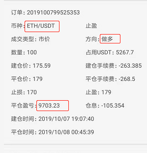 入市必须要心态好