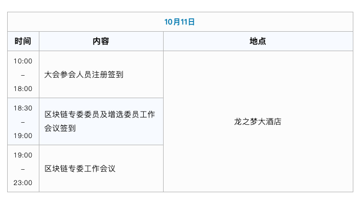 区块链技术