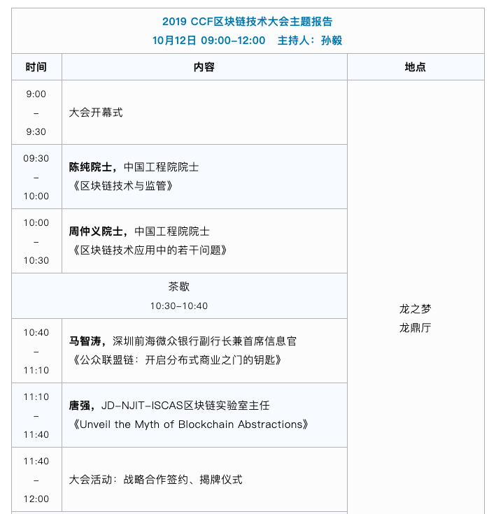 区块链技术