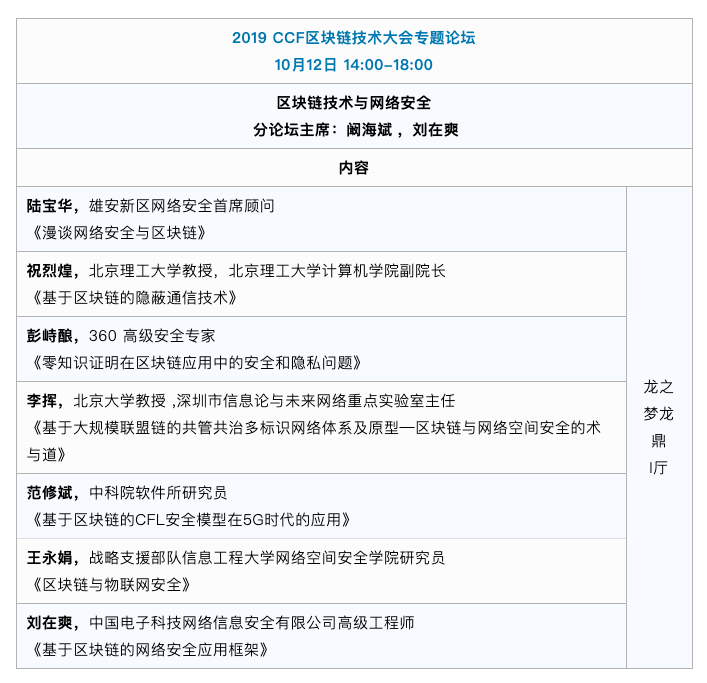 区块链技术