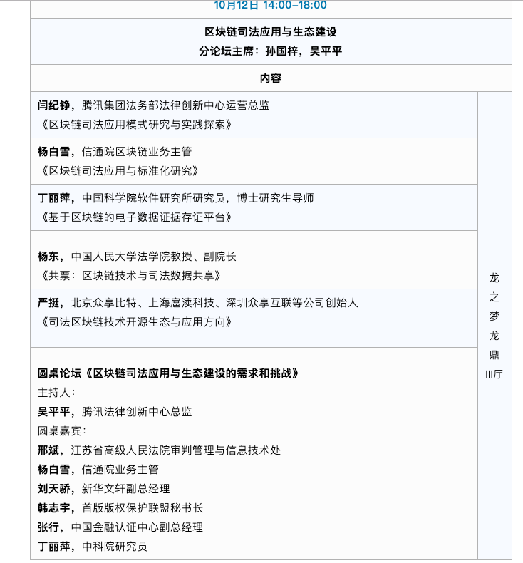 区块链技术