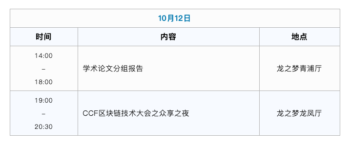 区块链技术