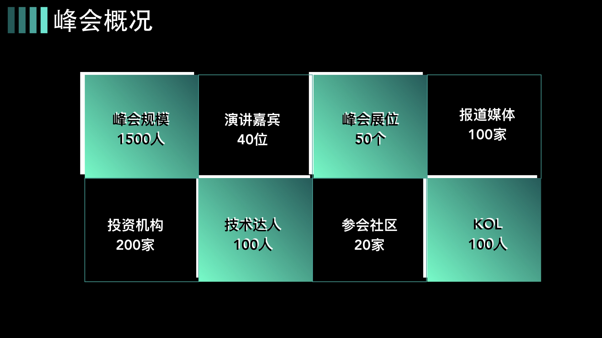 区块链