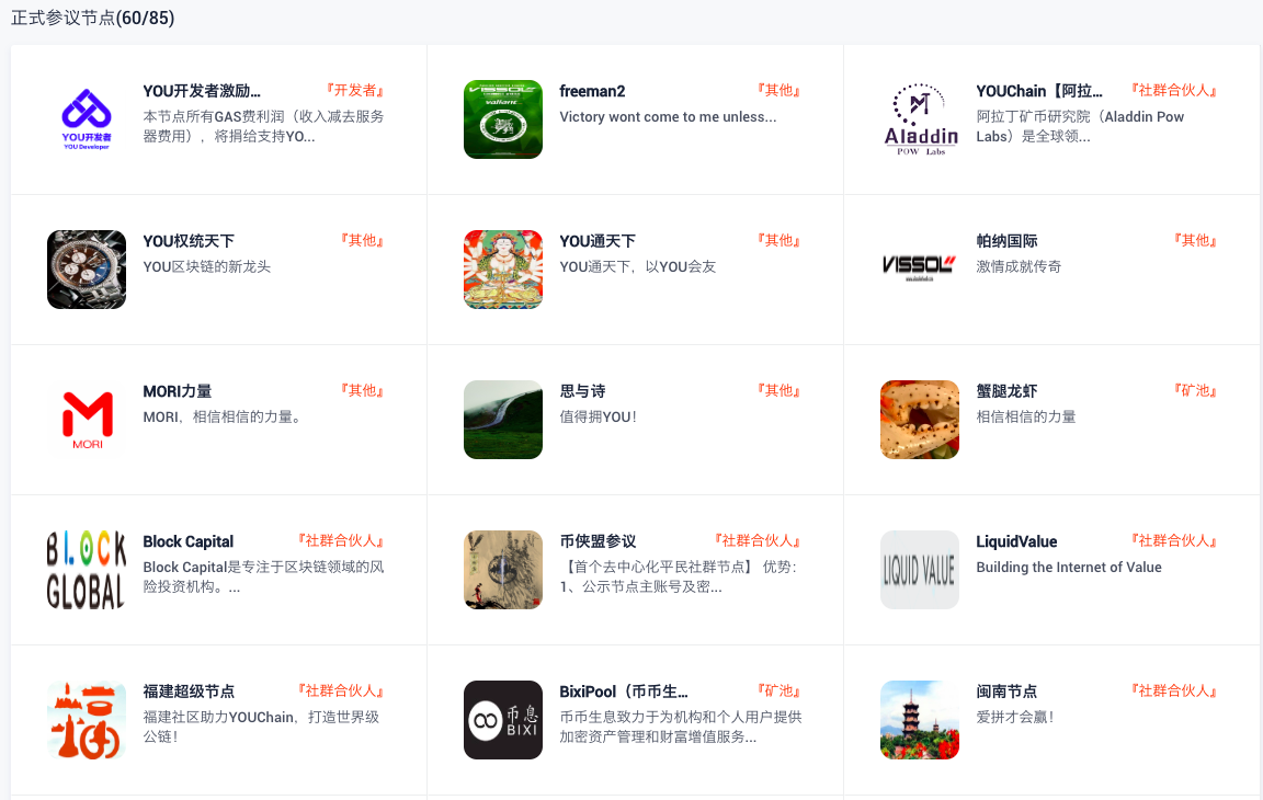 YOUChain