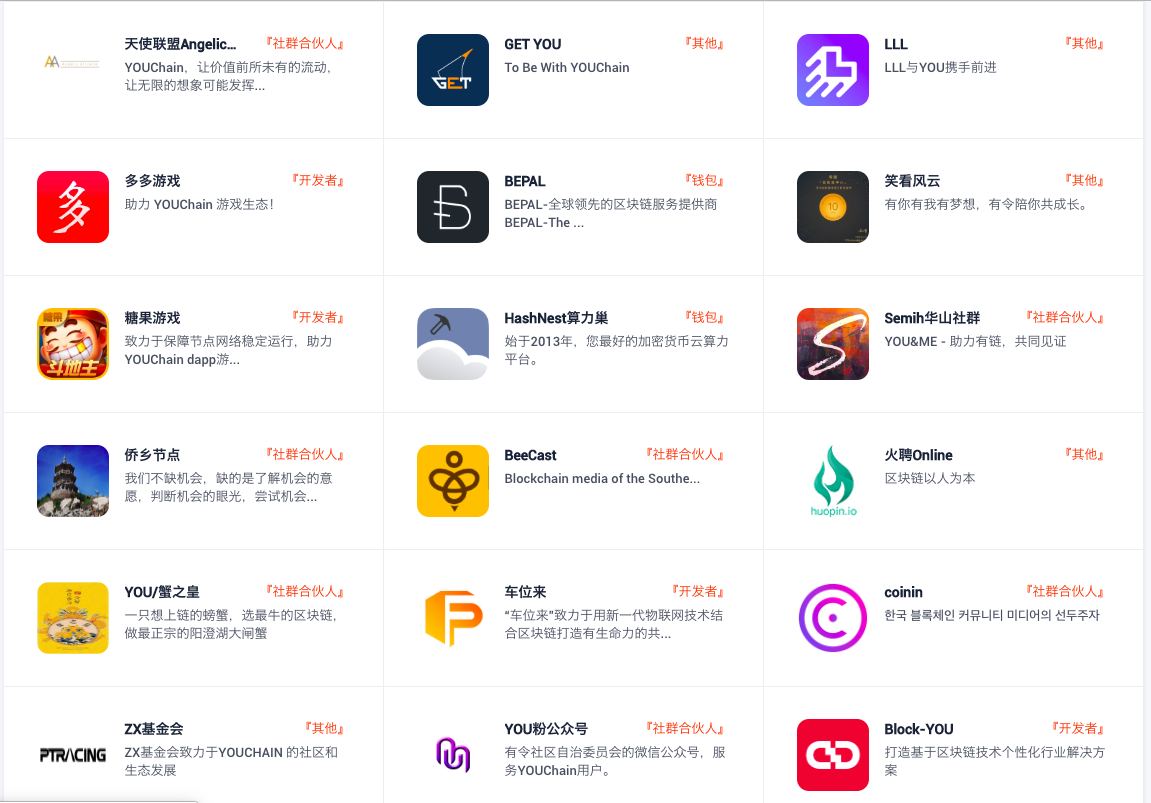 YOUChain