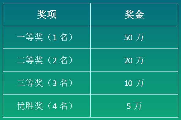 创业