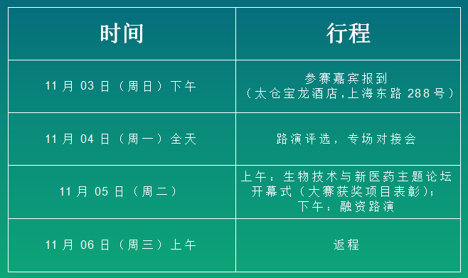 创业