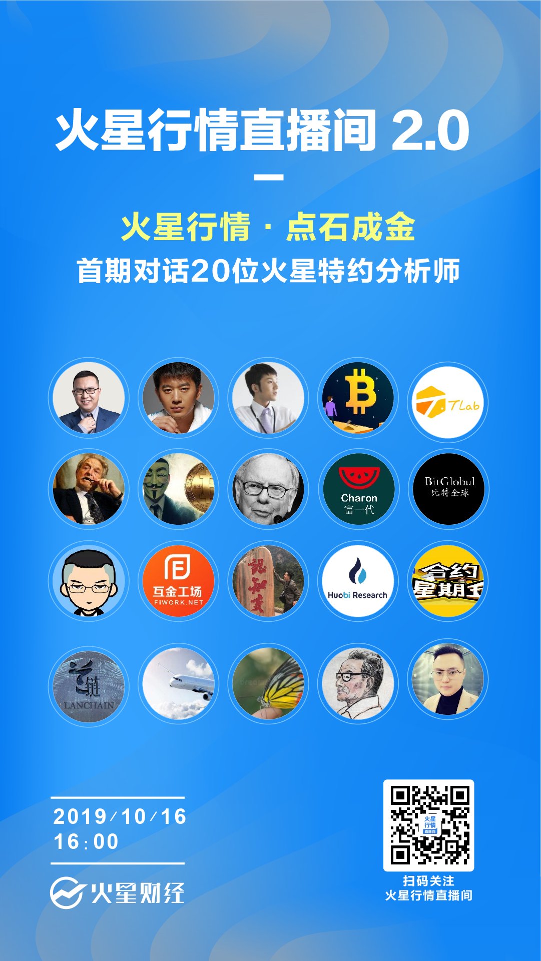 火星行情