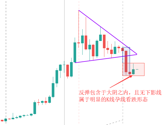 火星行情