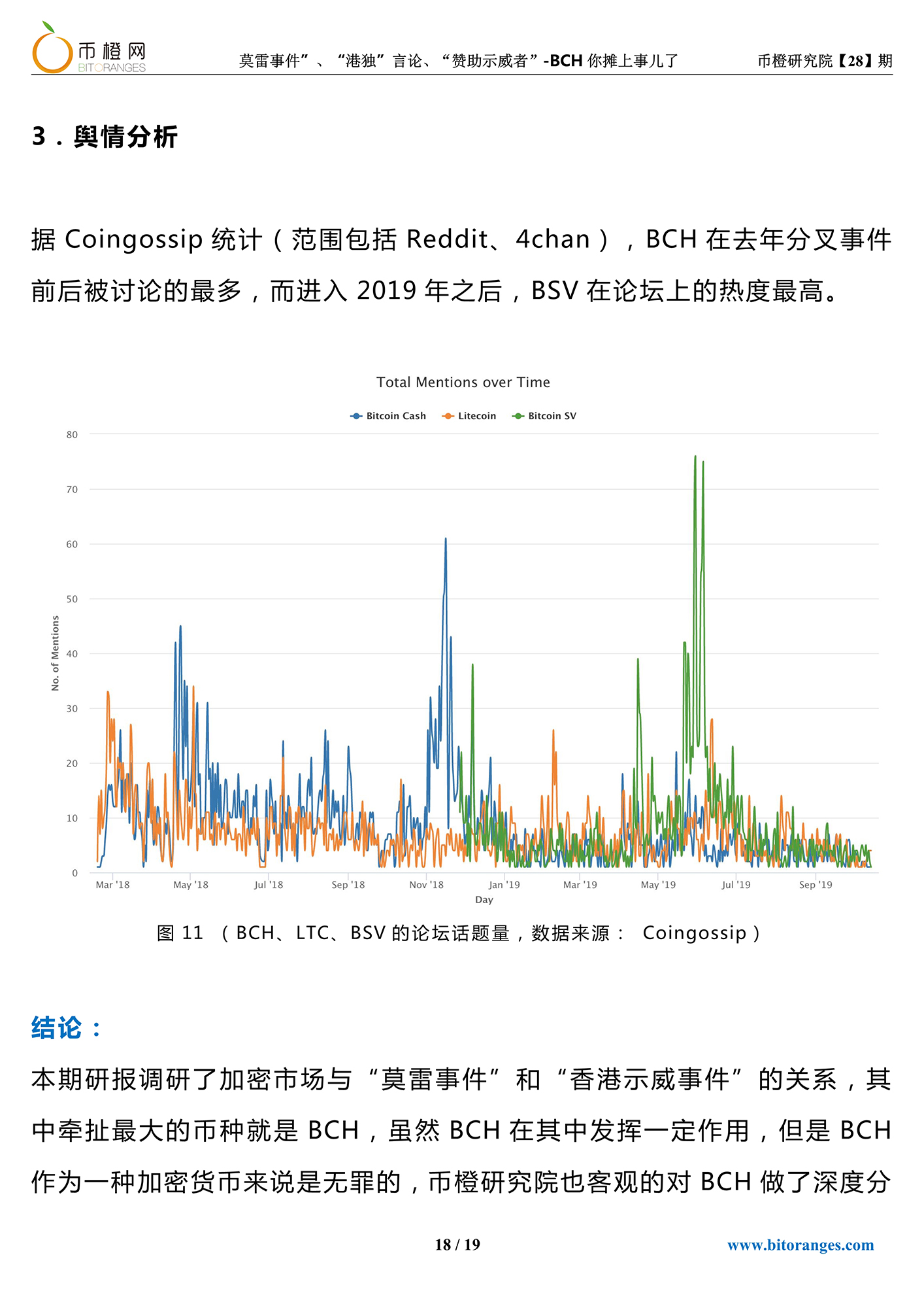比特币耶稣