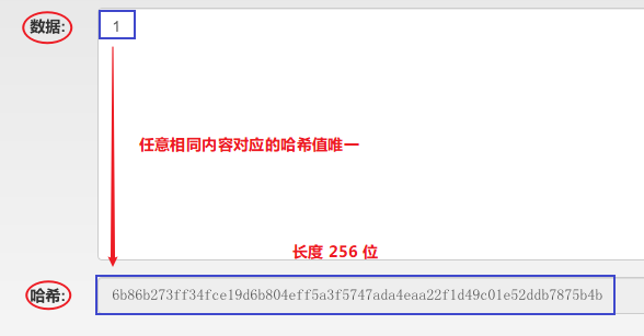 区块链