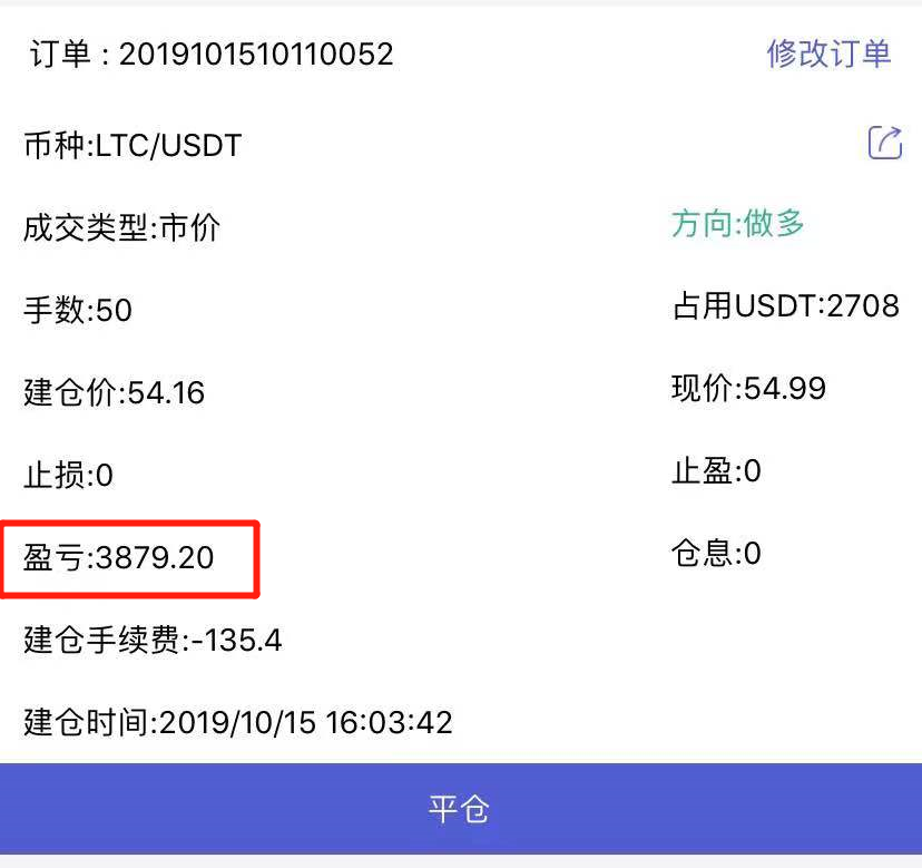 LTC验证分析