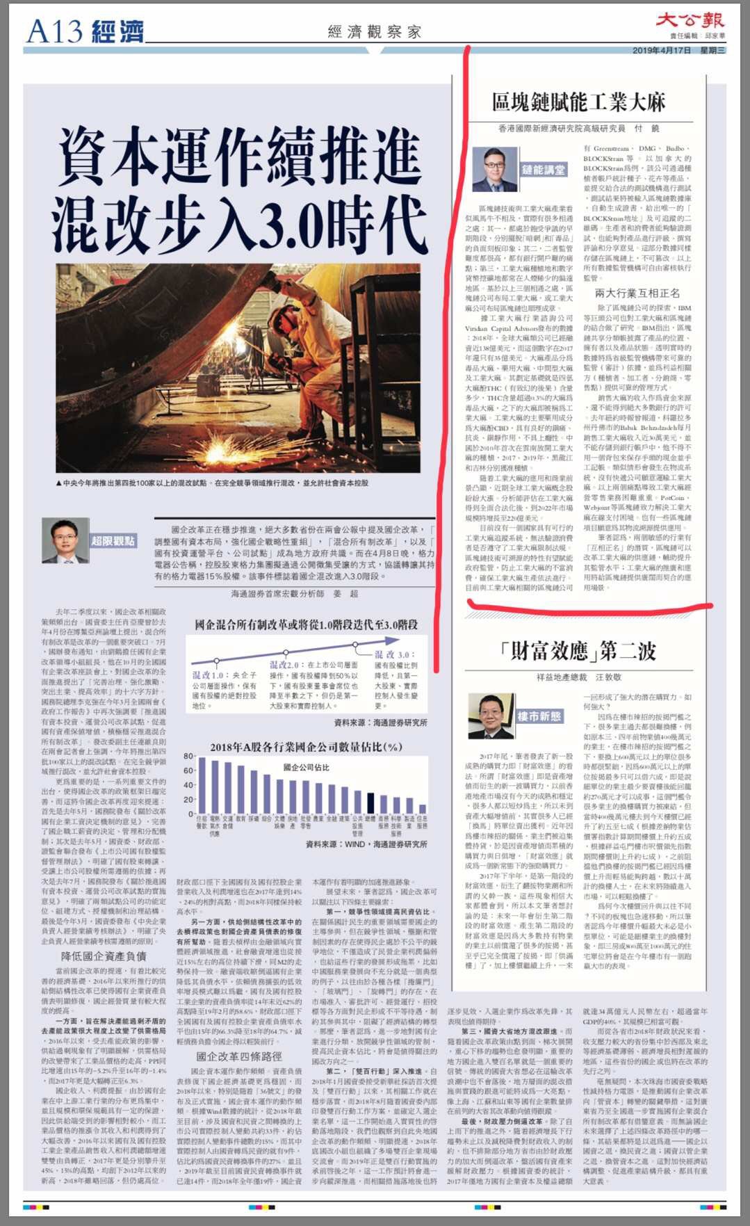 区块链技术