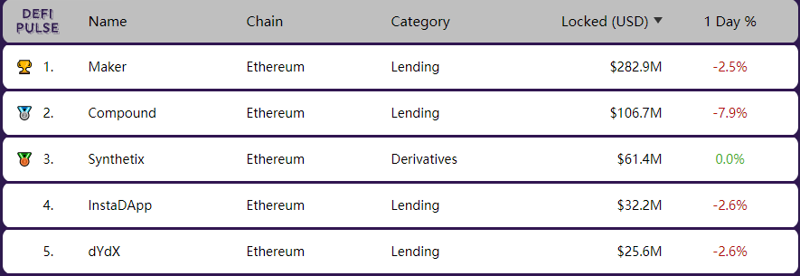 DEFI