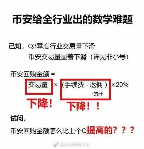 销毁