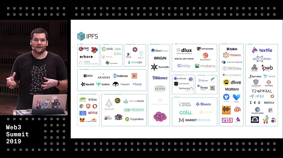 IPFS
