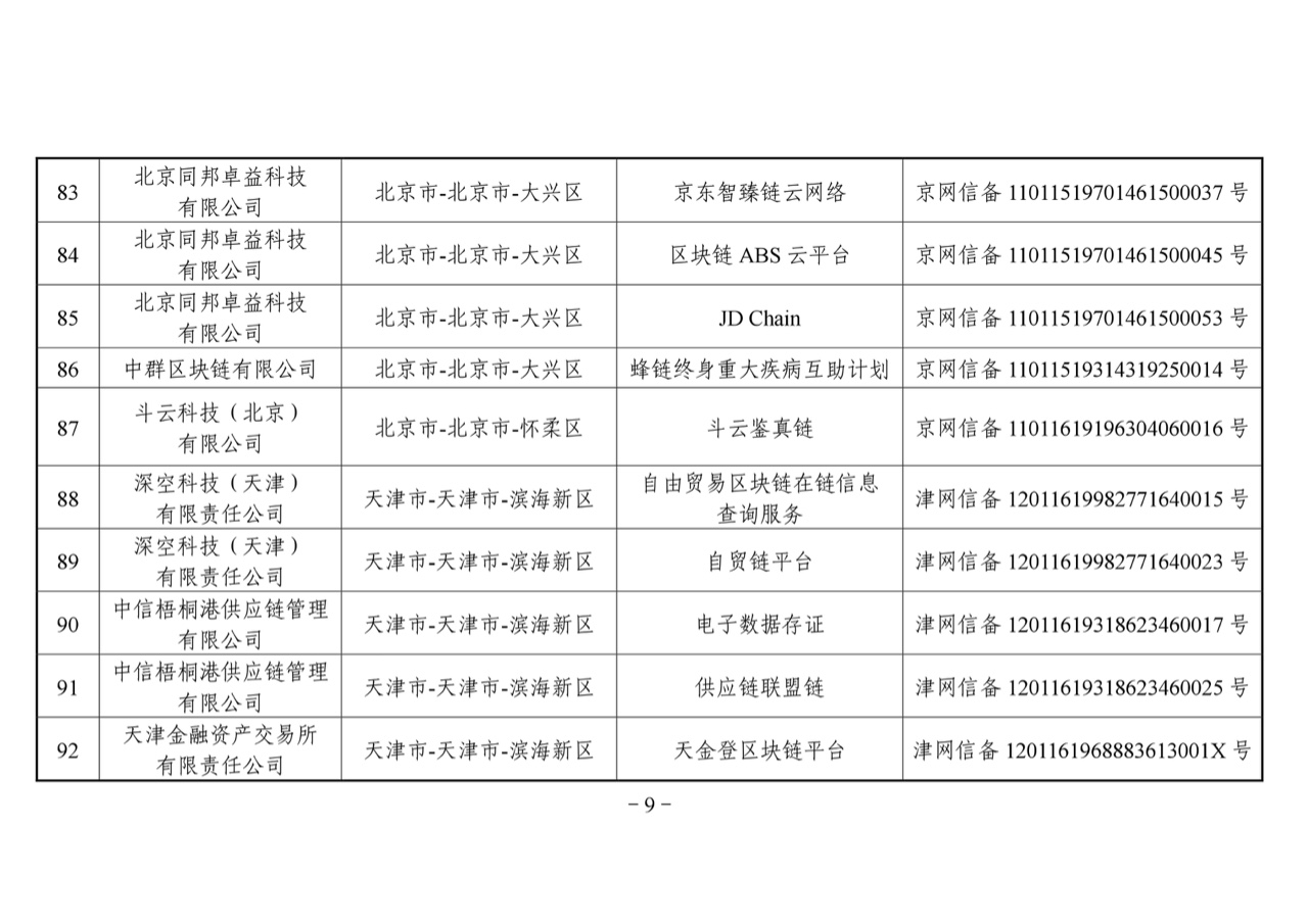 链塔