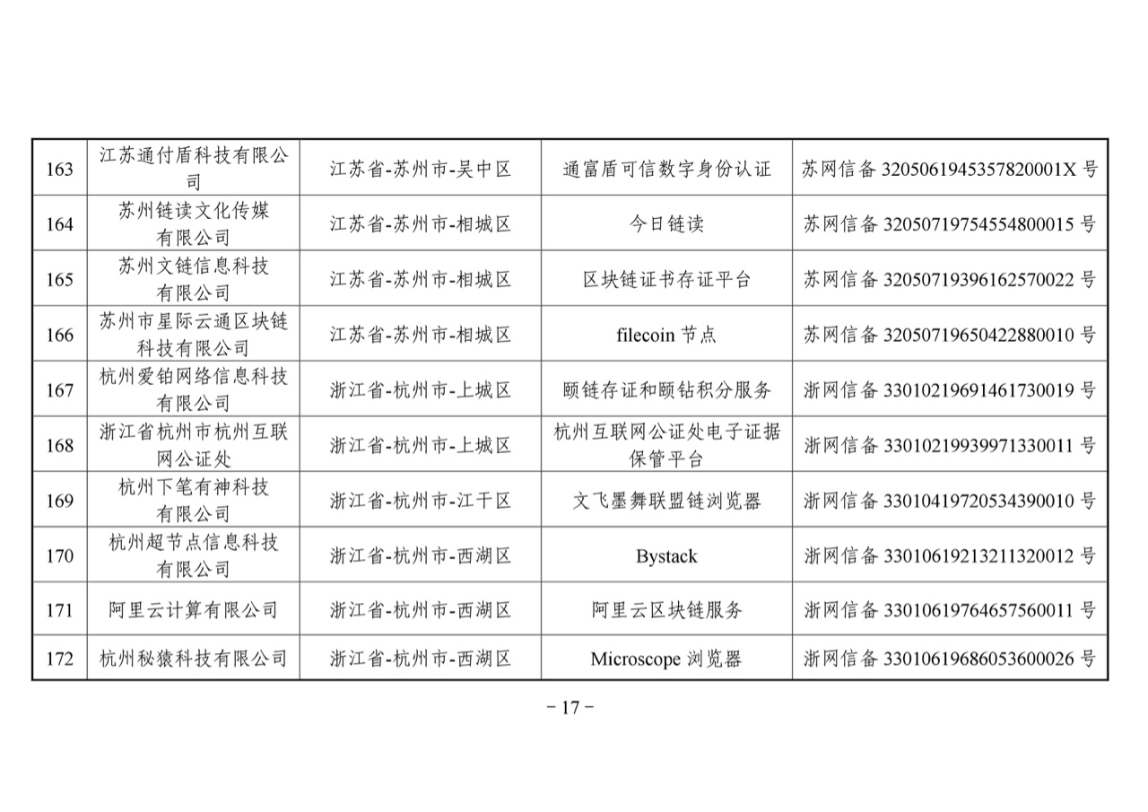 链塔