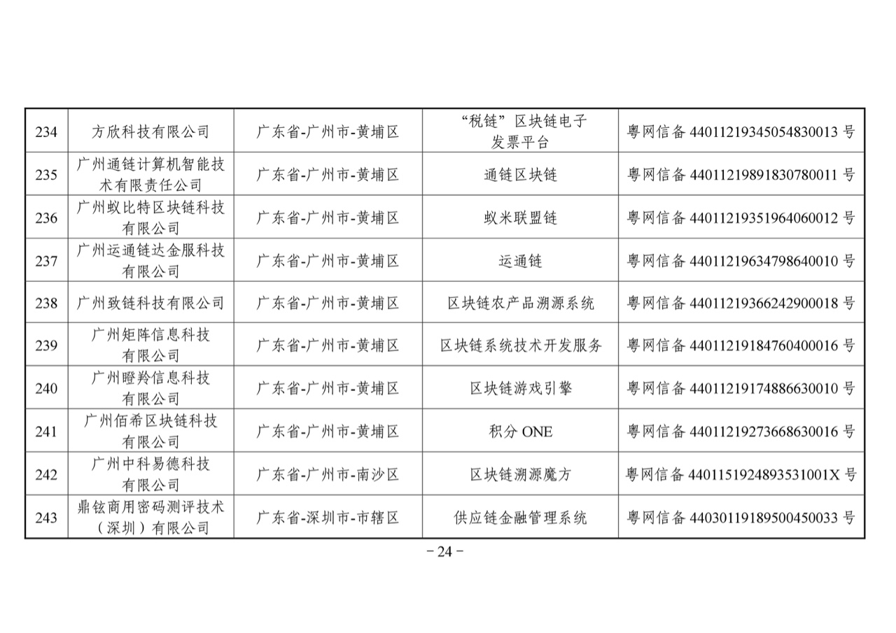 链塔