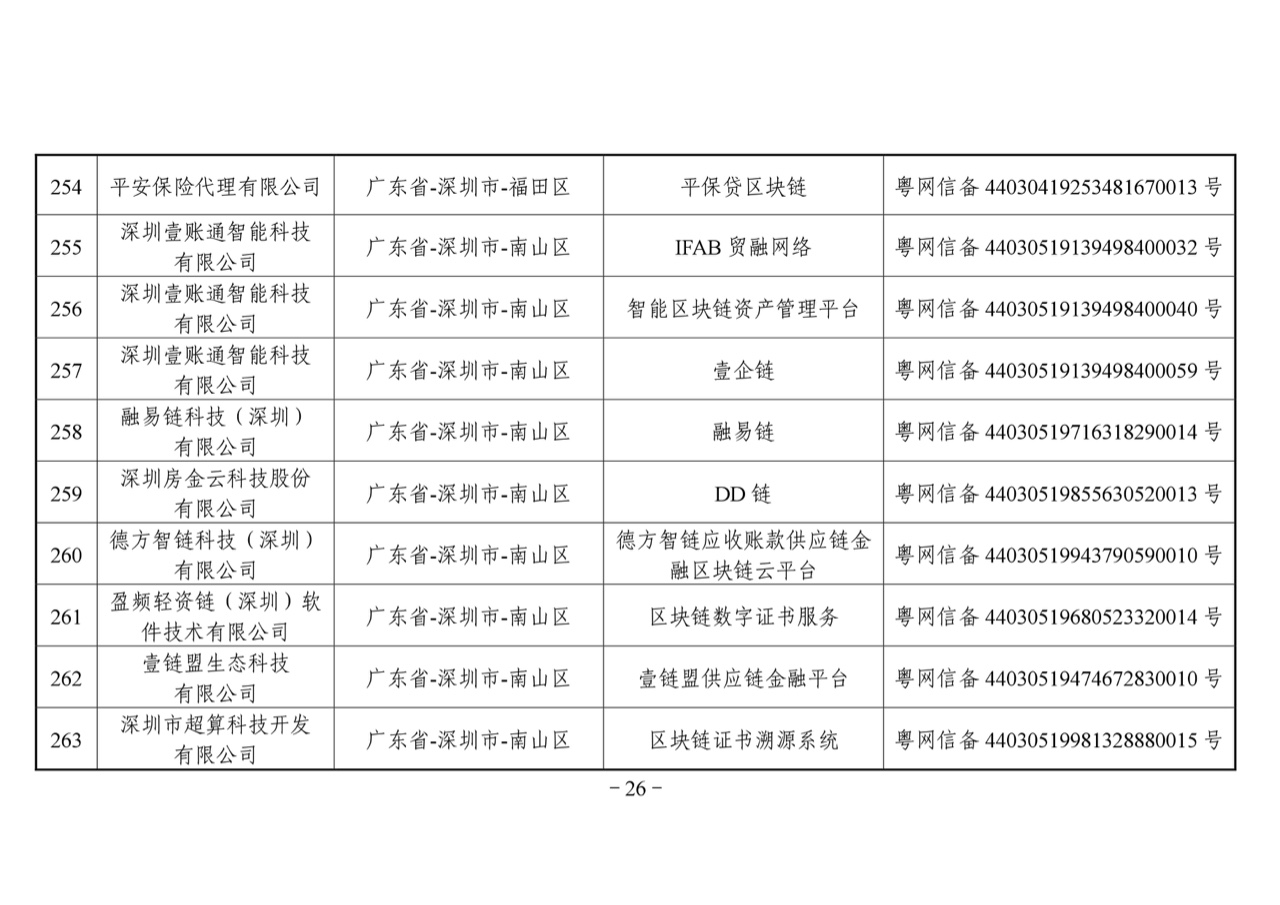 链塔