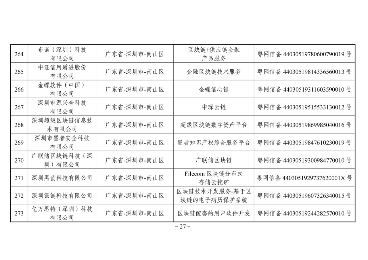 链塔