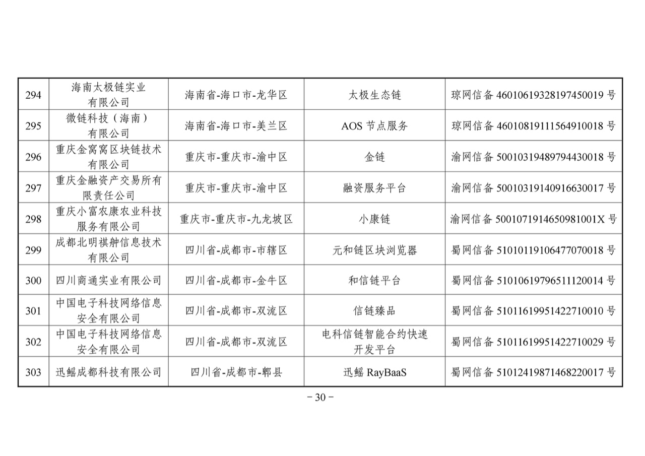 链塔