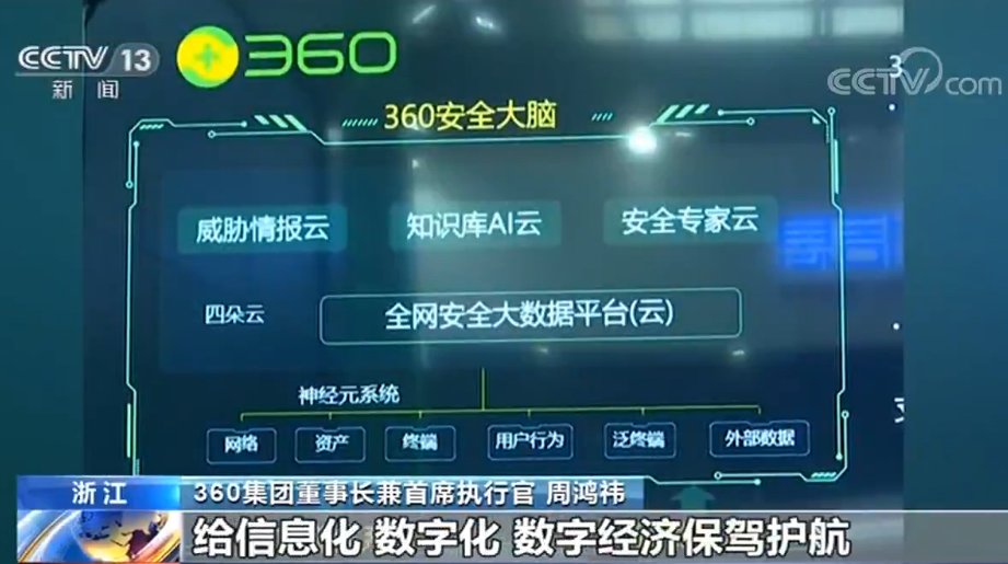 互联网大会