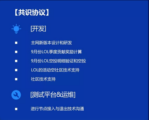 双周报