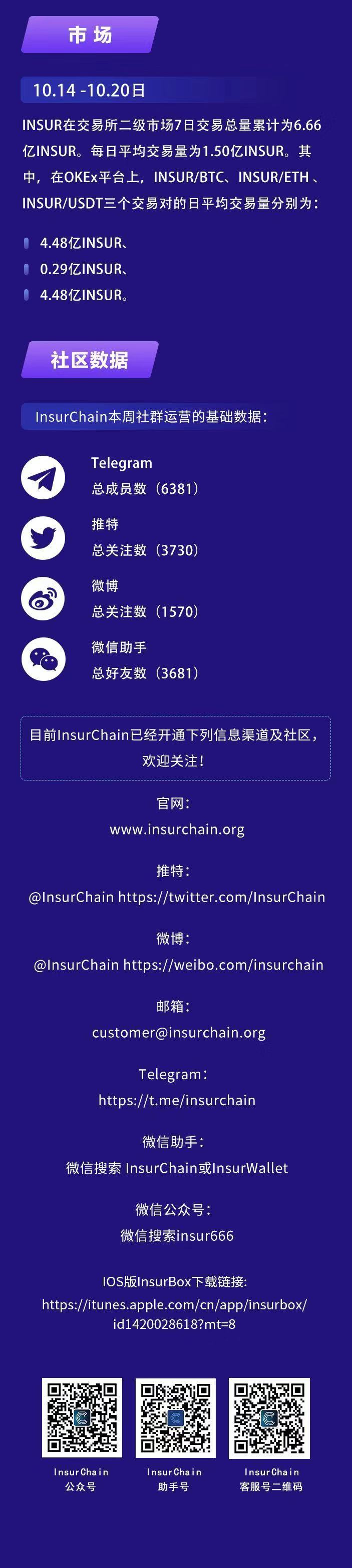 财经