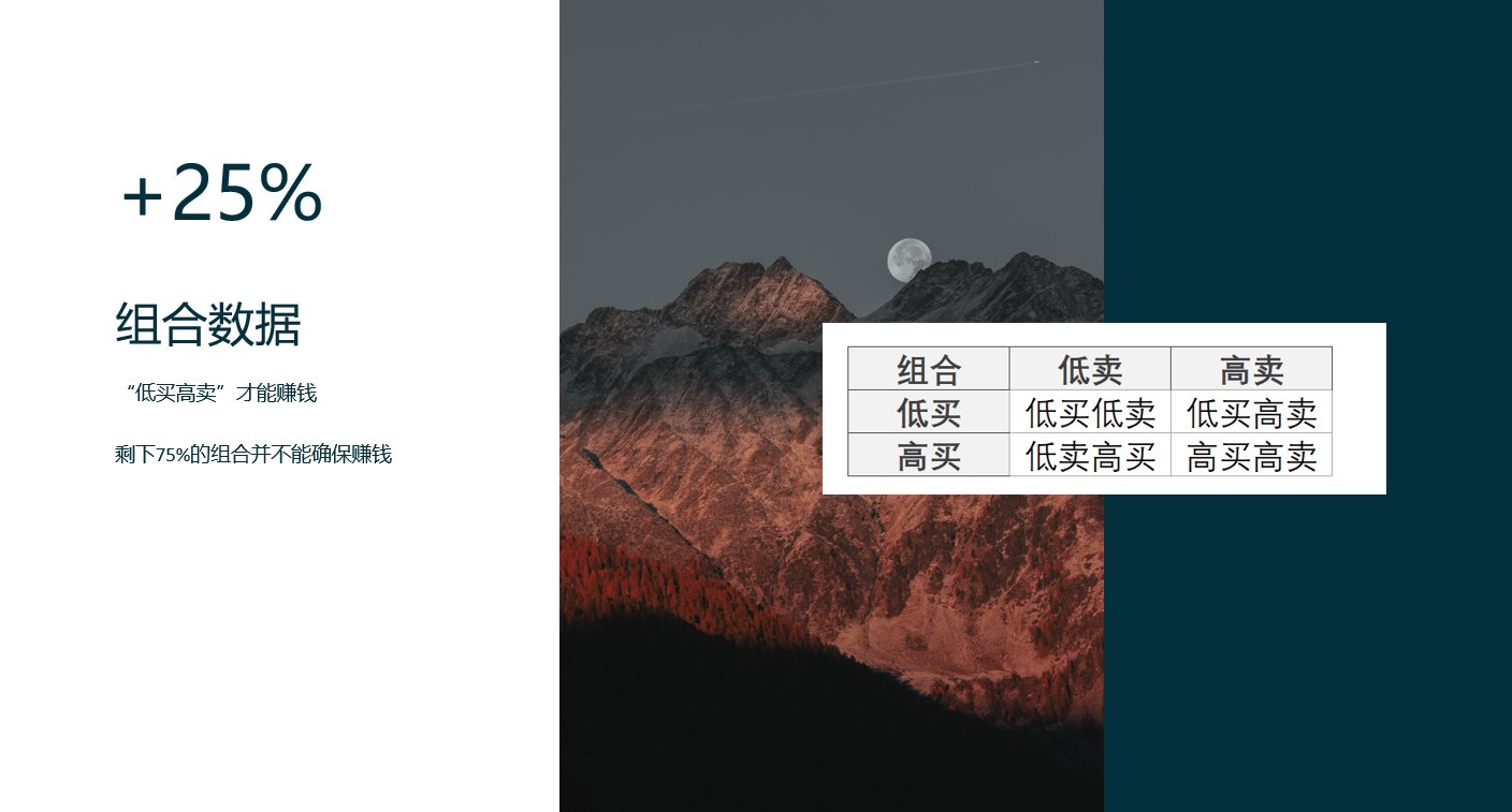火星行情直播间