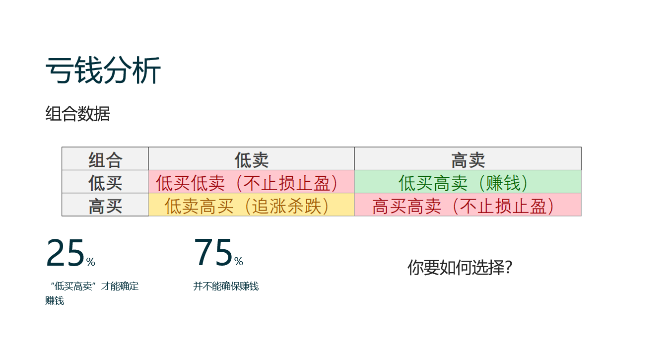 火星行情直播间