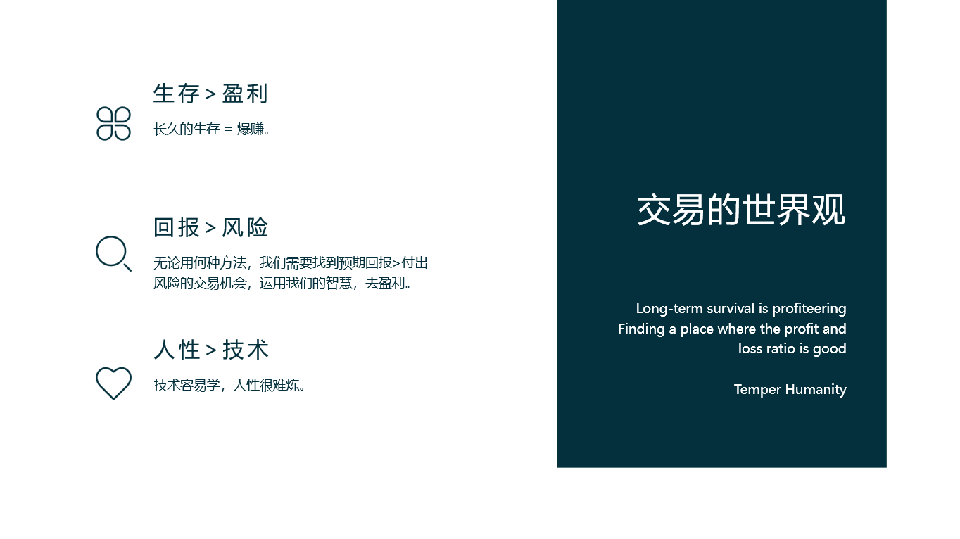 火星行情直播间