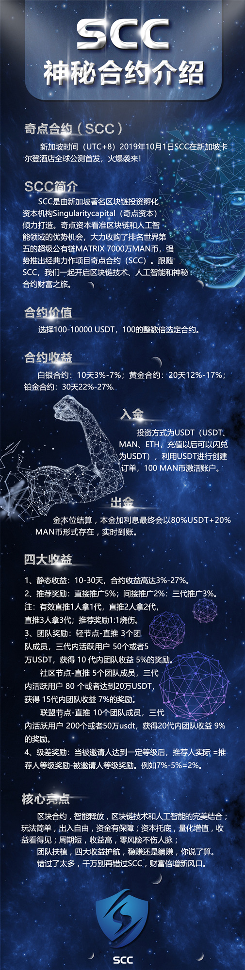 SCC奇点合约