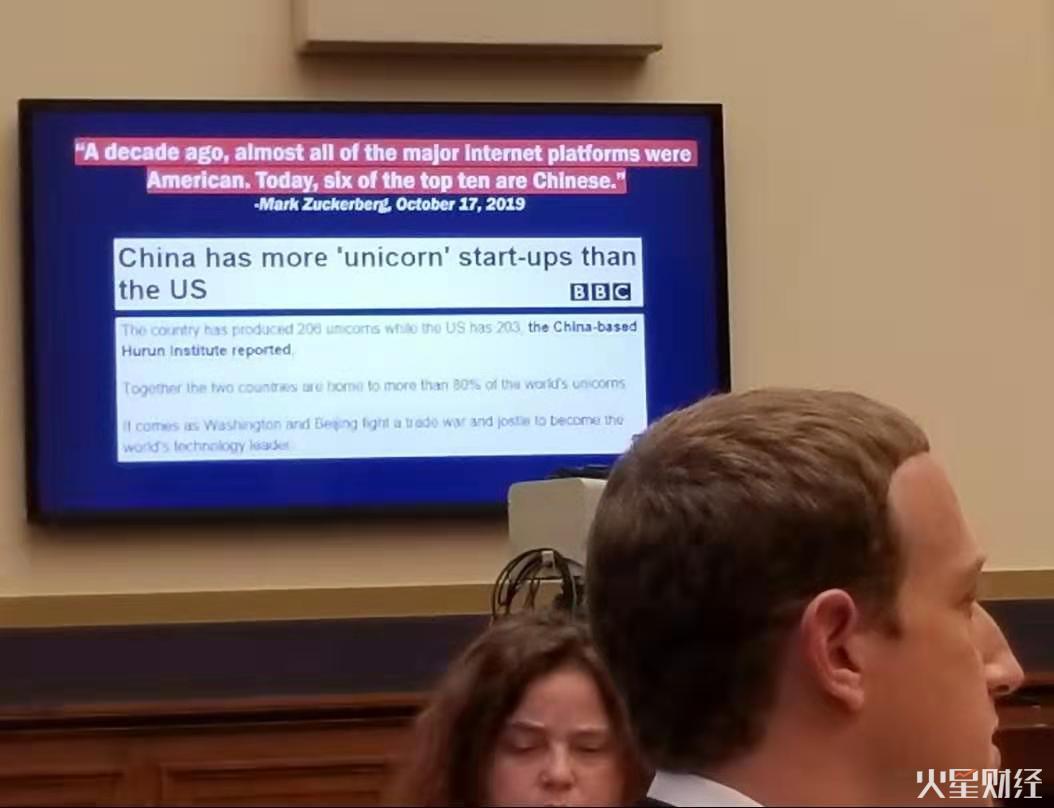 扎克伯格出席听证会
