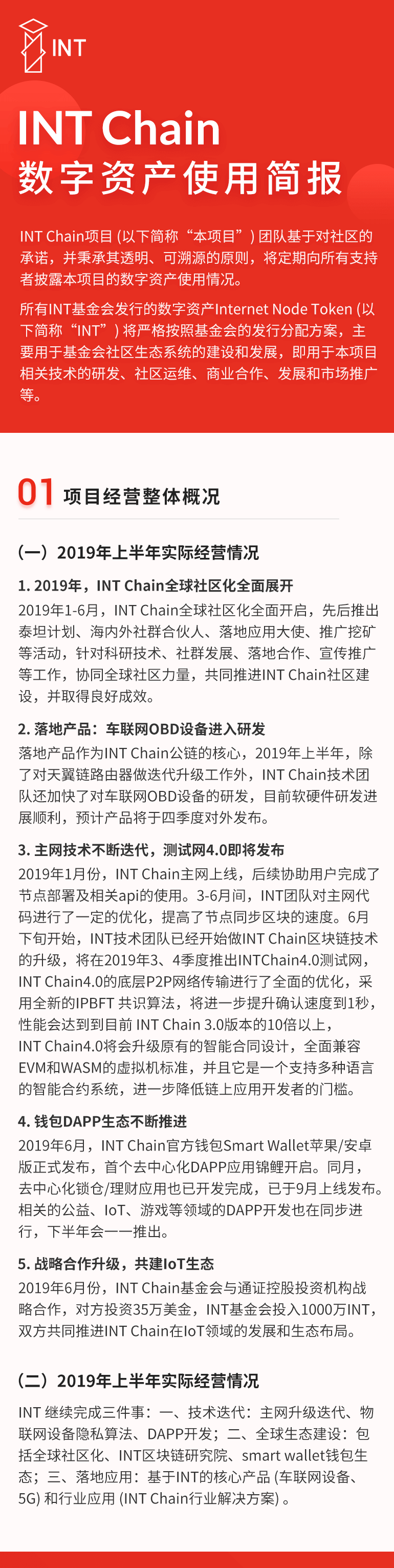 数字资产使用简报