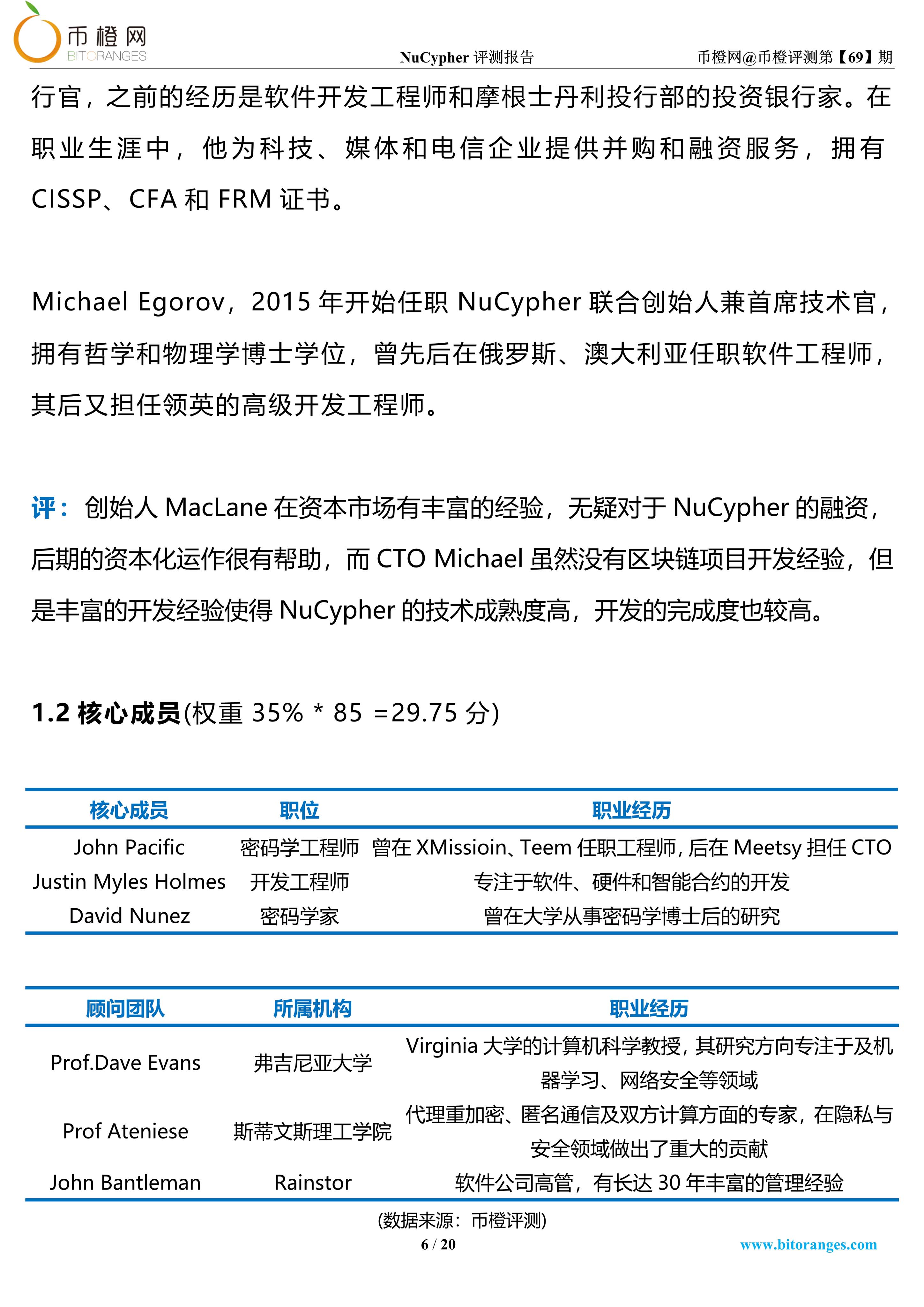 NuCypher