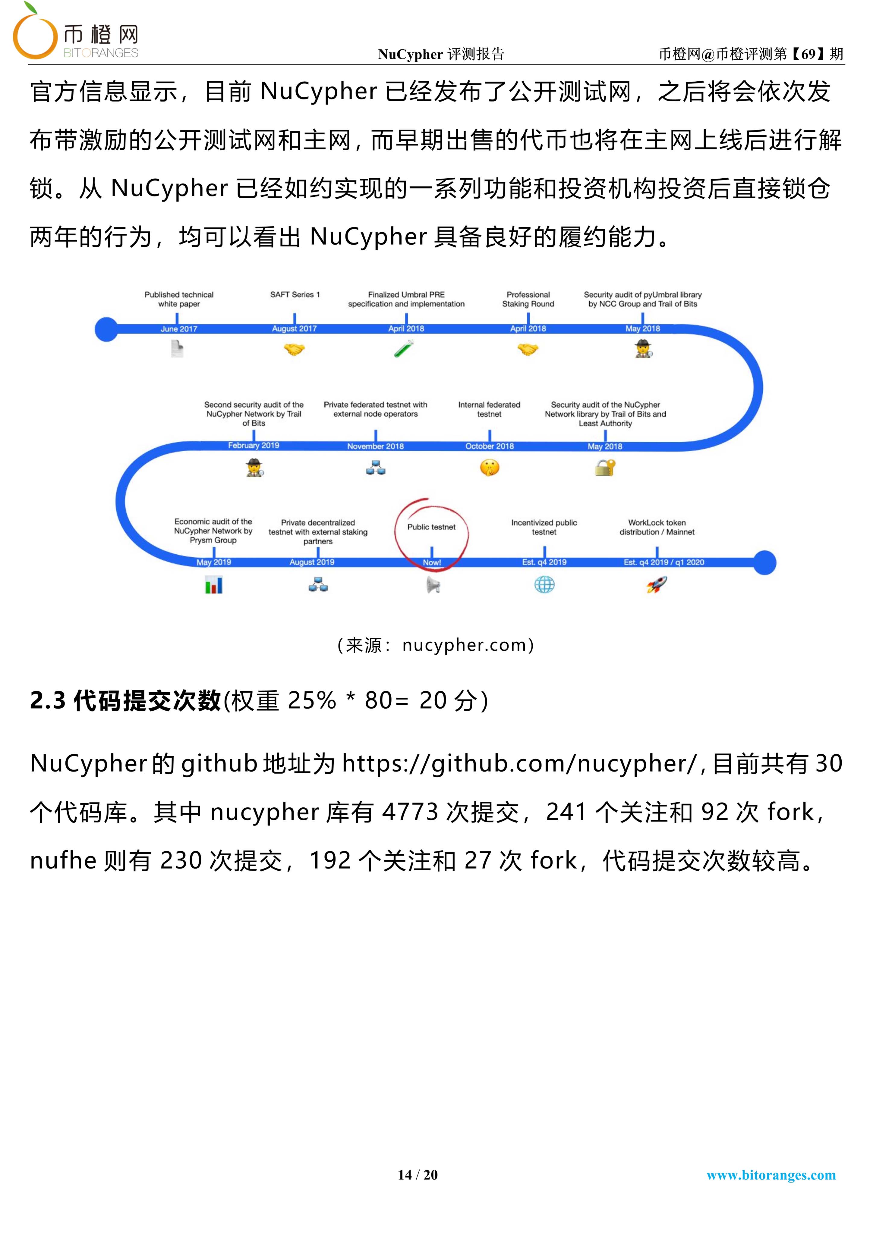 NuCypher