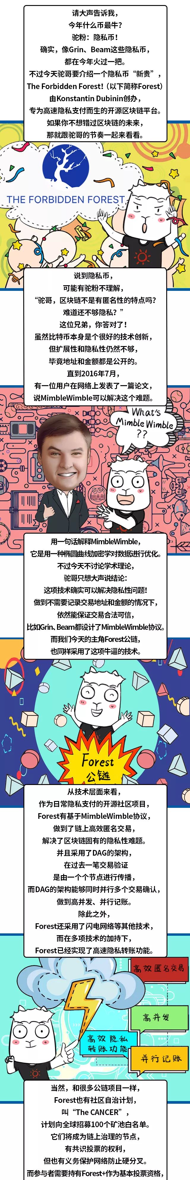区块链
