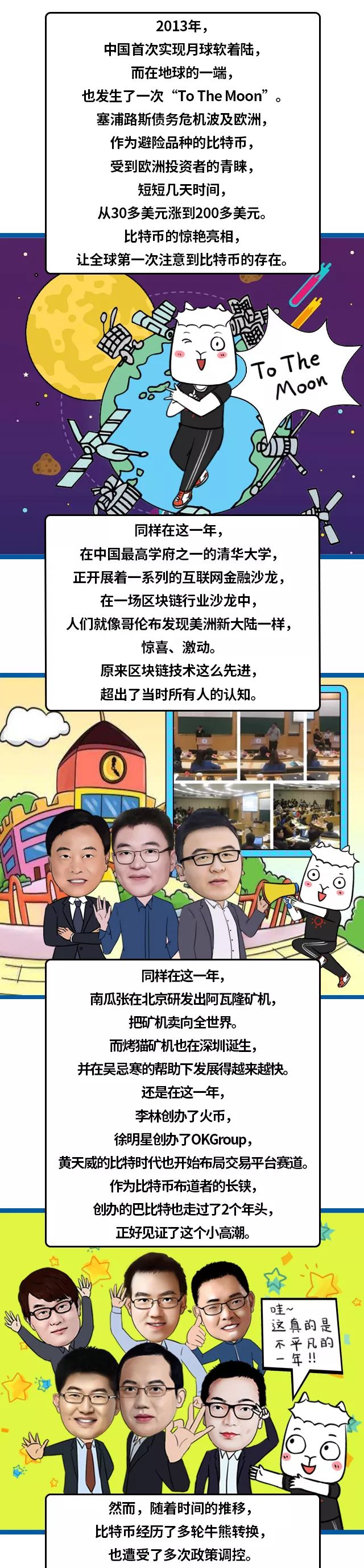 区块链