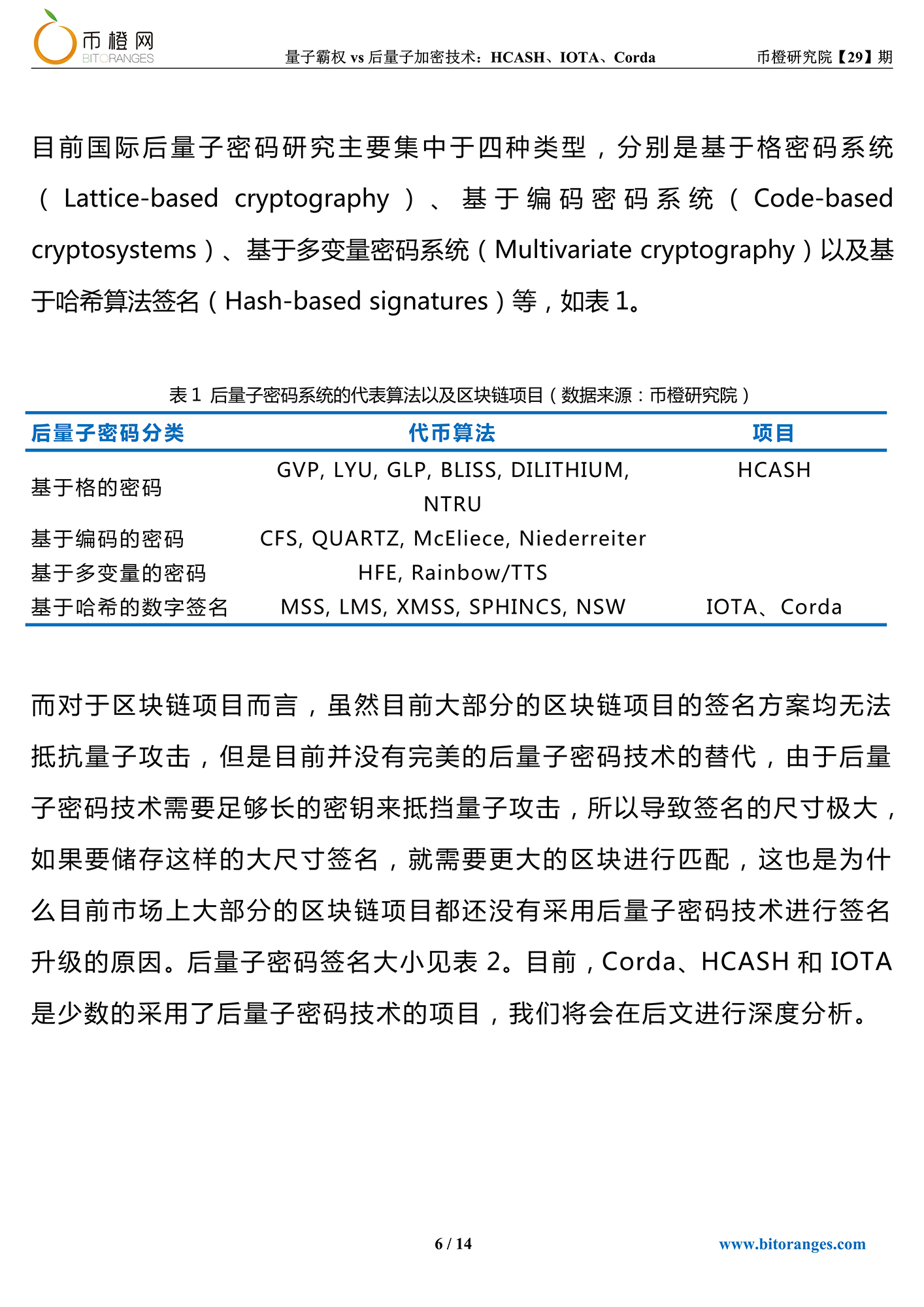 后量子加密技术