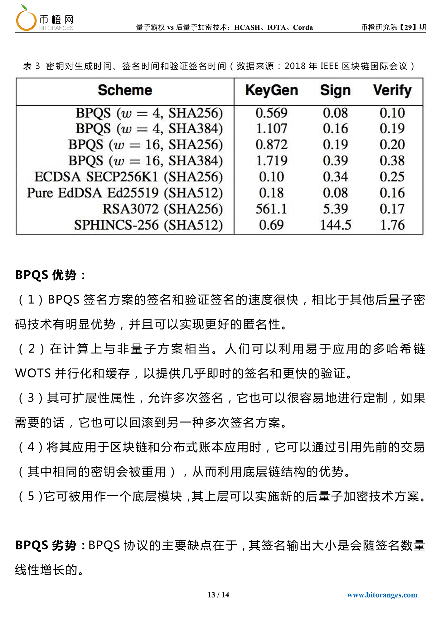 后量子加密技术