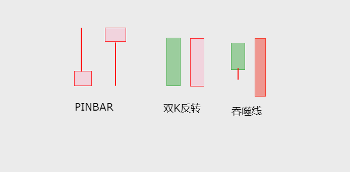 比特币