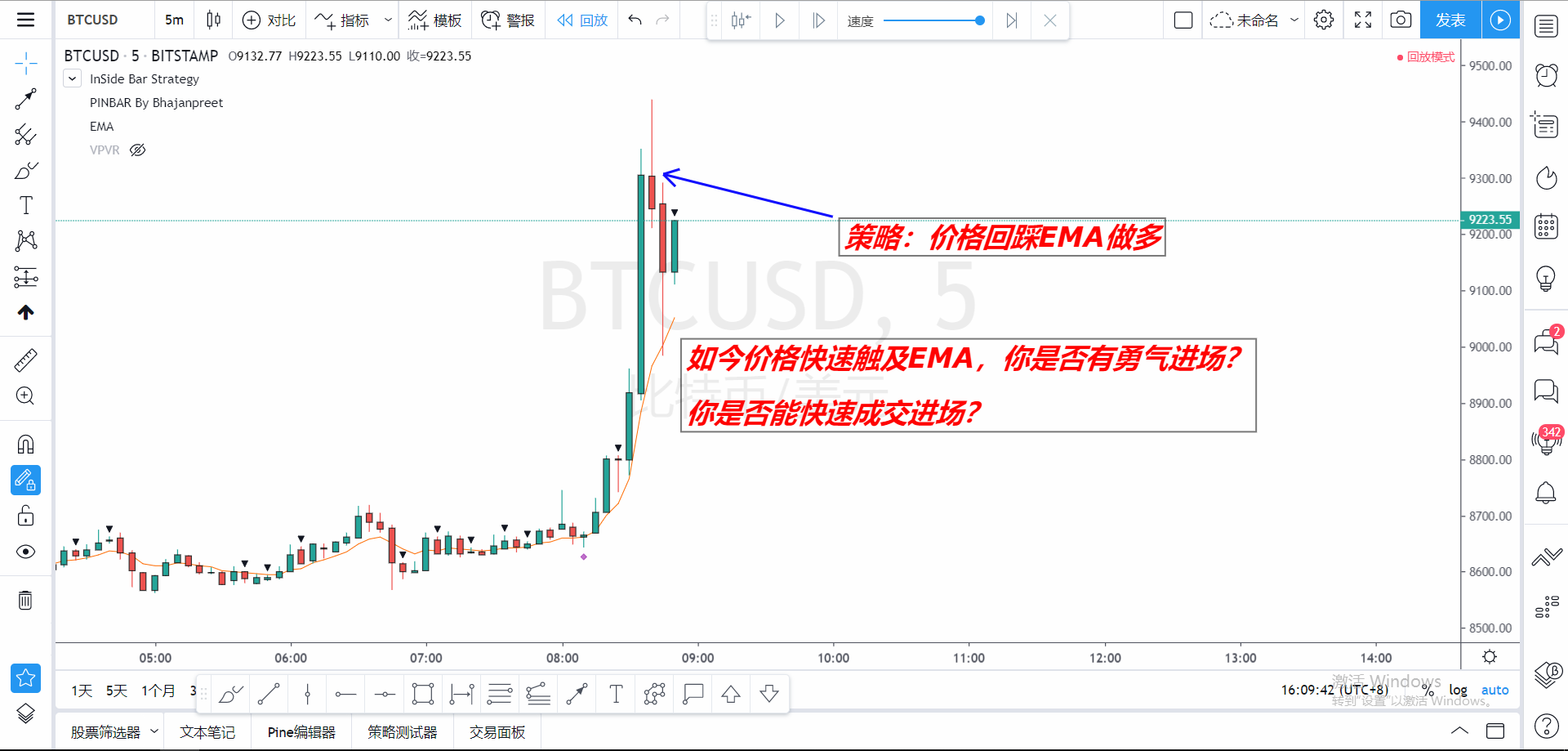 火星行情点石成金
