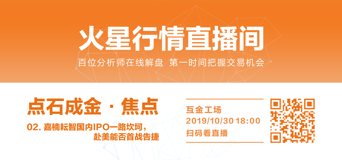 火星行情点石成金