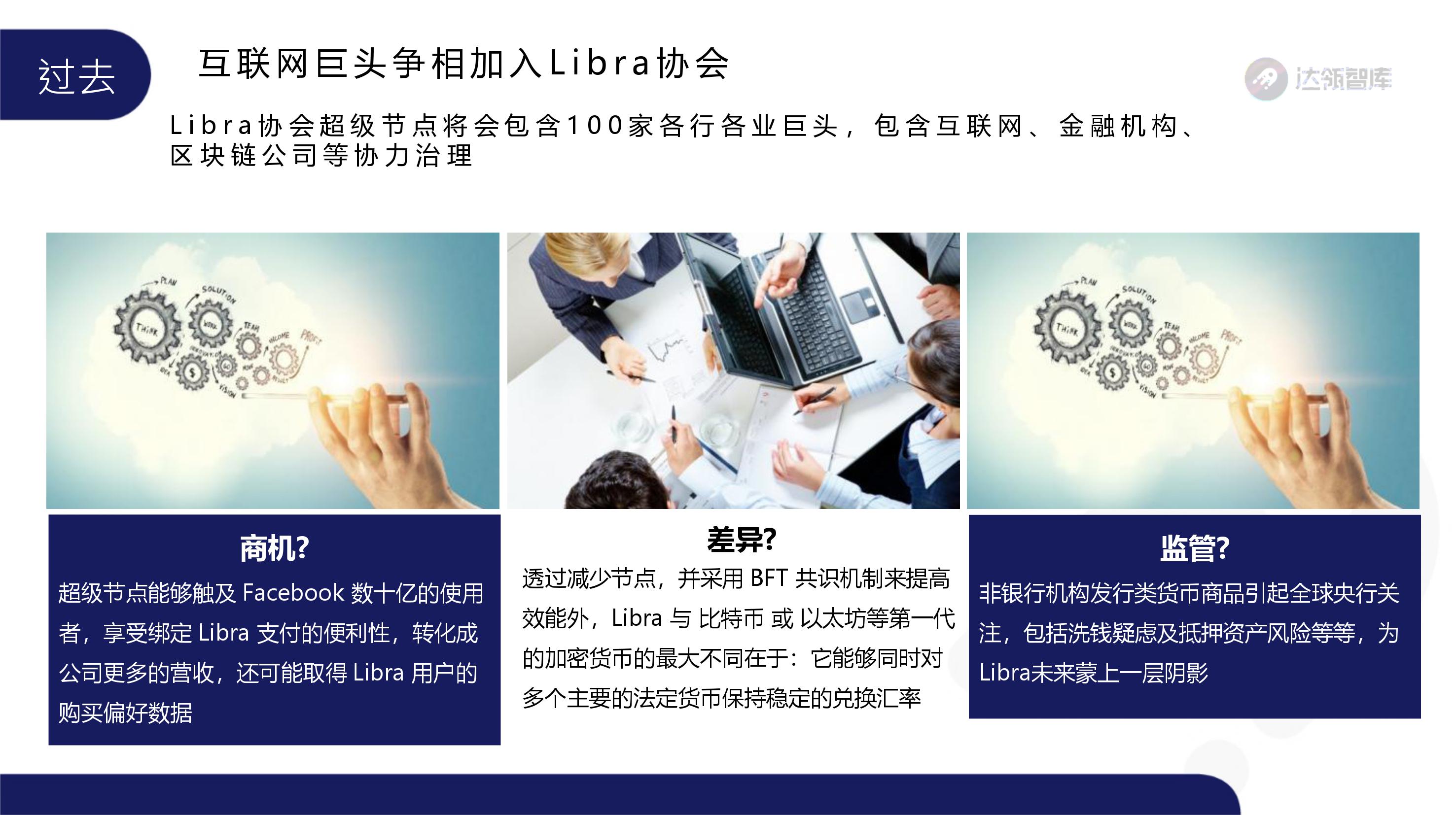 趋势