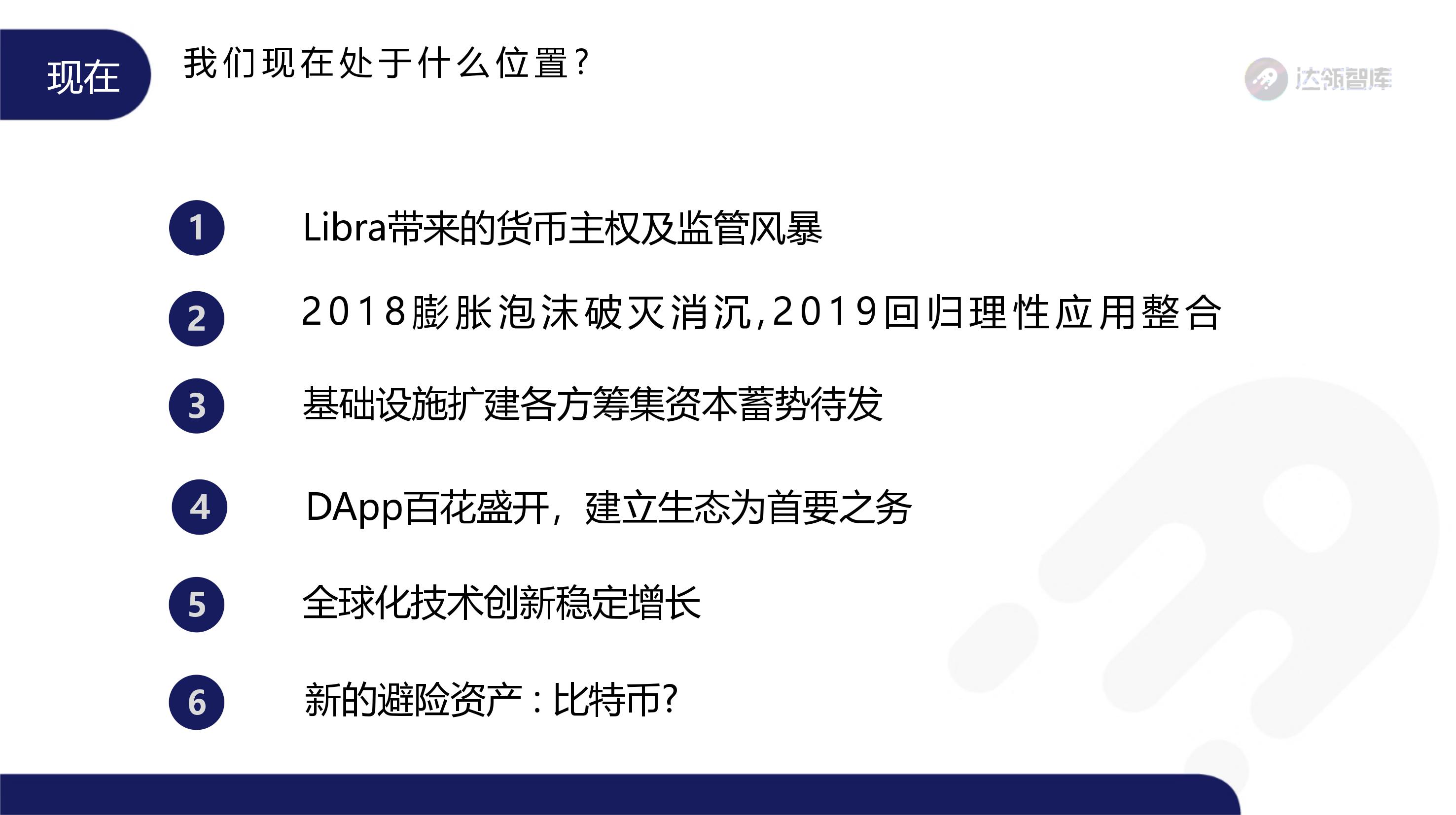 趋势