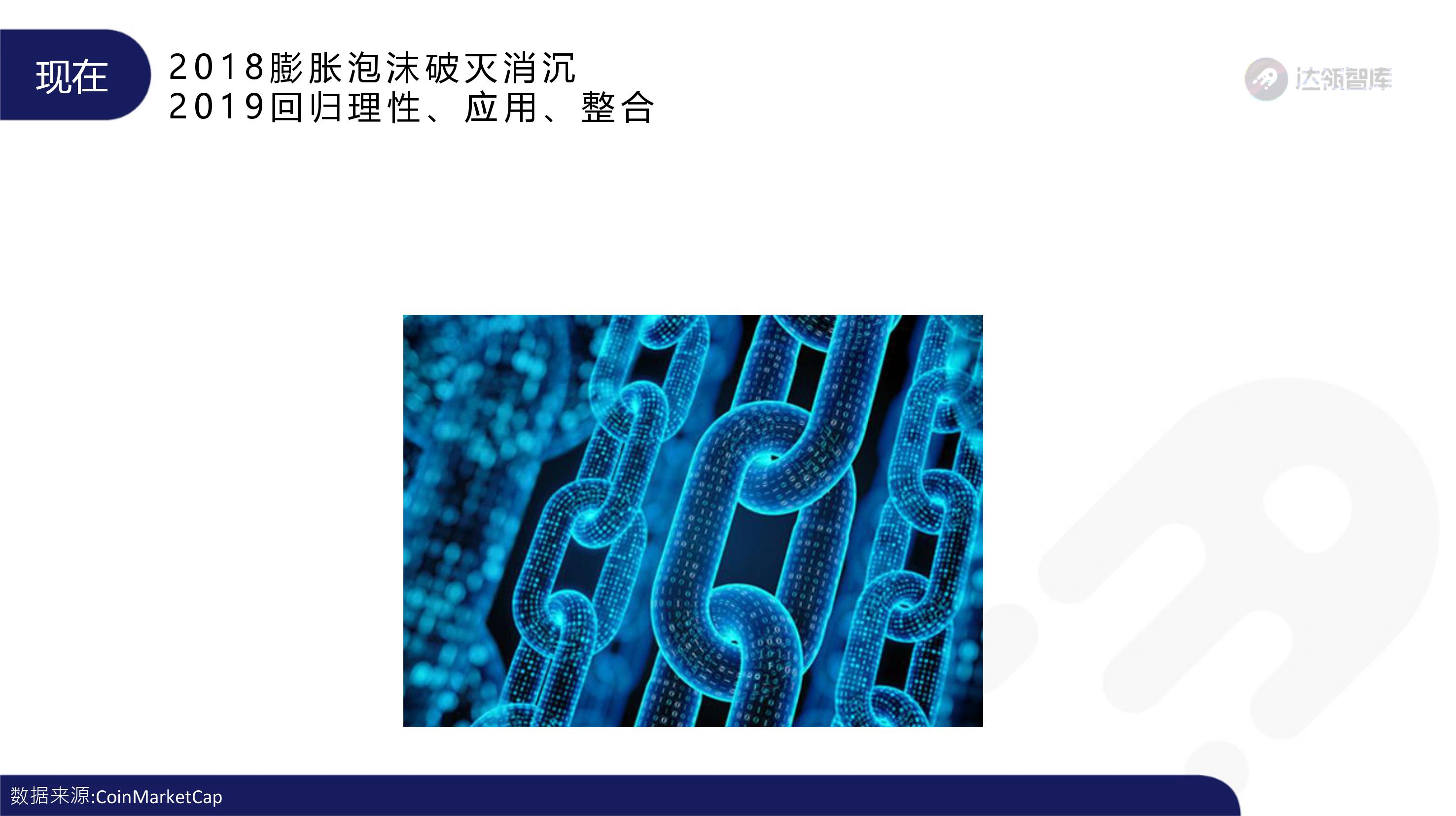 趋势