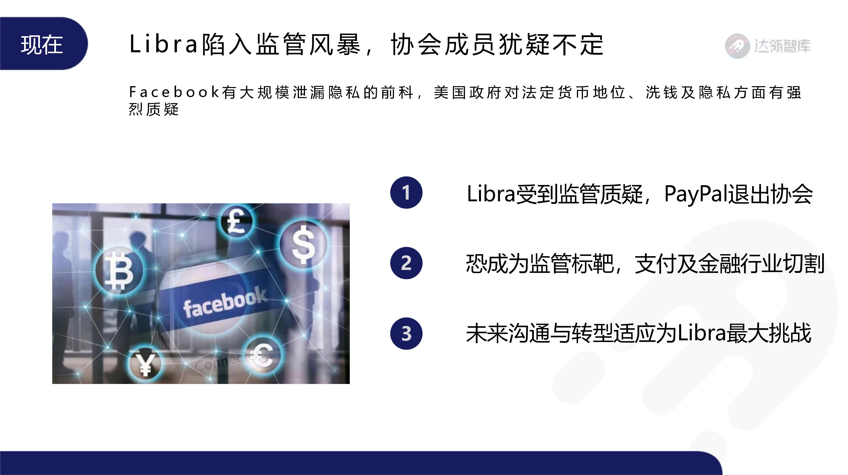 趋势