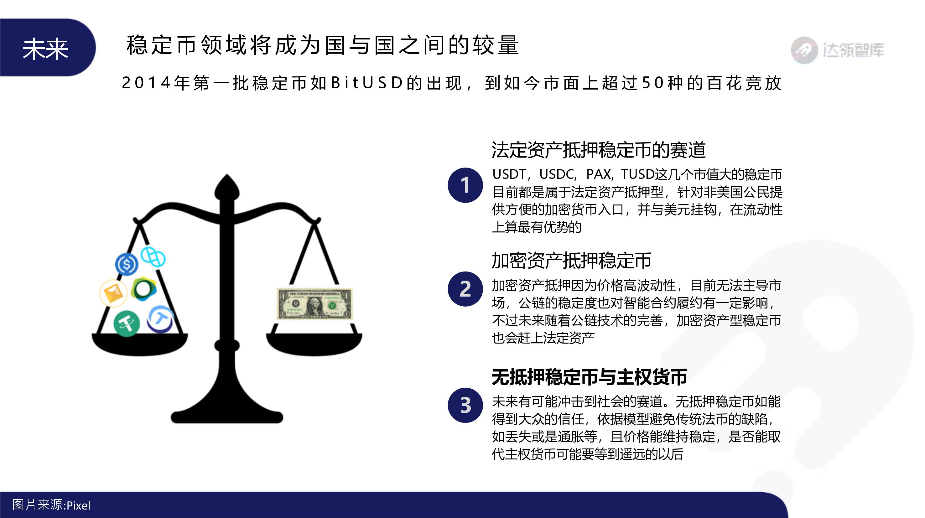趋势