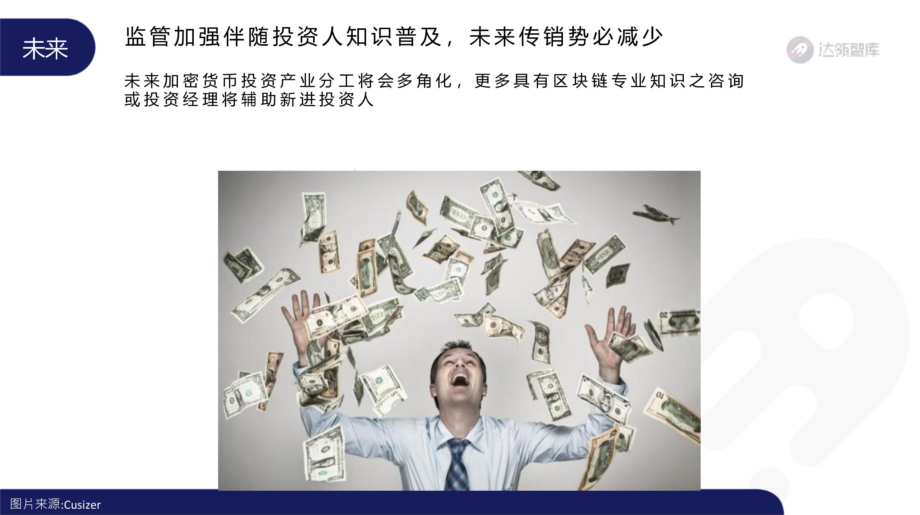 趋势